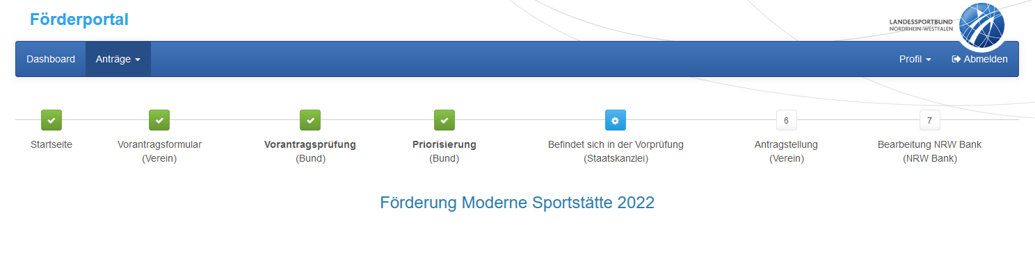Die nächste Stufe ist genommen! Fördermittelantrag des EVC liegt jetzt in der Staatskanzlei NRW.